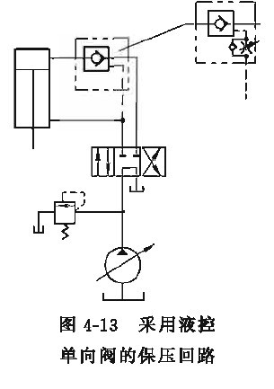 图4-13