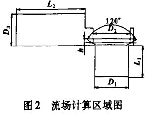 图2 流场计算区域图.jpg
