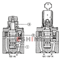 压力补偿型流量控制阀QC-06
